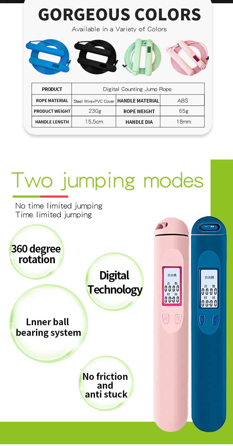 Fournisseur de corde de saut à comptage de couleur macaron Fournisseur de corde de saut à comptage de couleur macaron