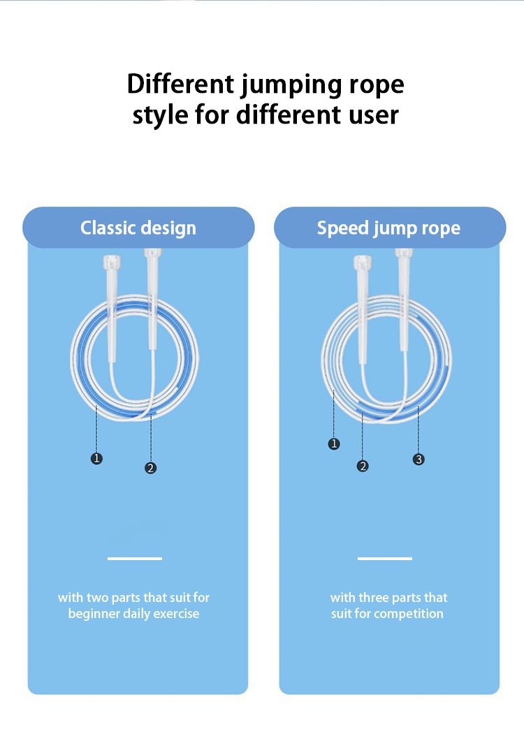Corde à sauter segmentée en PVC