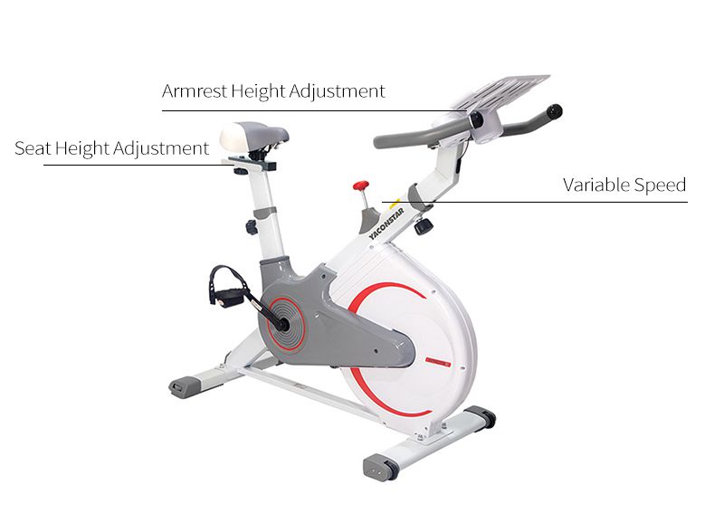 Cycling dynamique de forage de carrosserie complet Cycling dynamique de forage de carrosserie complet
