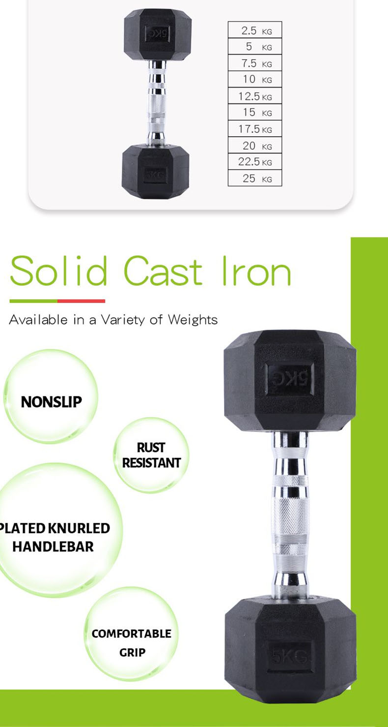 Haltère hexagonal enduit de caoutchouc noir