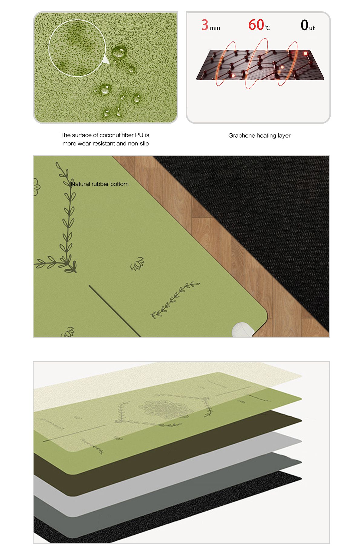 Tapis de caoutchouc PU sans glissement Tapis de caoutchouc PU sans glissement